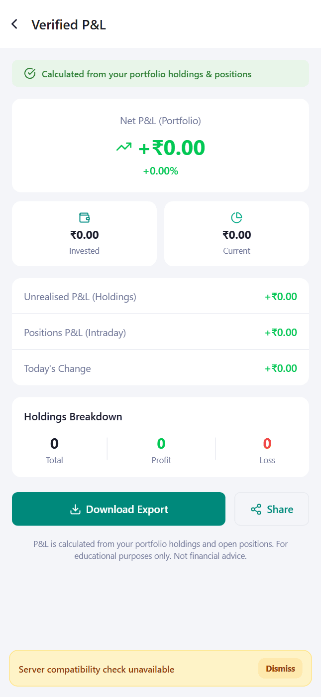 Performance review is structured